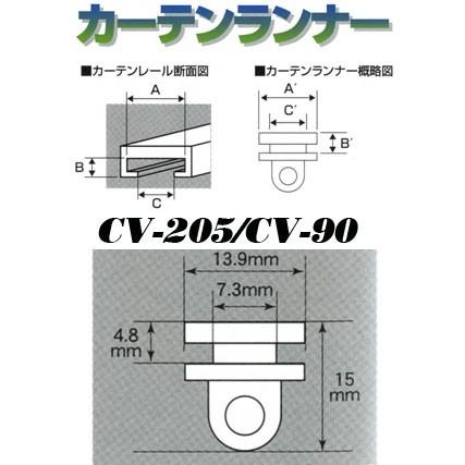 家の中にあるけれど、正式名称がわからない物はありますか？