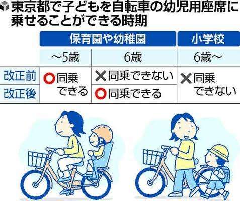 どうすれば小学生を親の自転車に乗せられる？　 中道・泉健太衆院議員のポストに共感の声