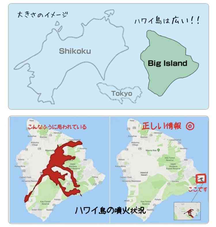 ハワイで知ってること