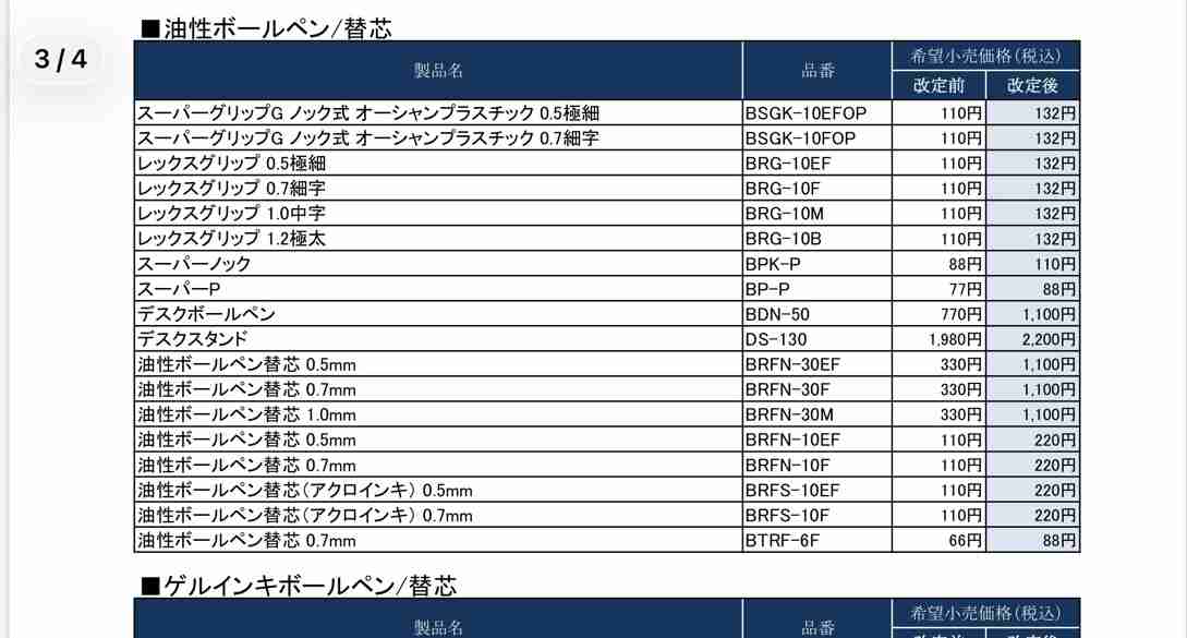 カルビー「ポテトチップス」 “うすしお”や“コンソメ”などパッケージが白黒に ナフサ高騰の影響 25日以降出荷分から