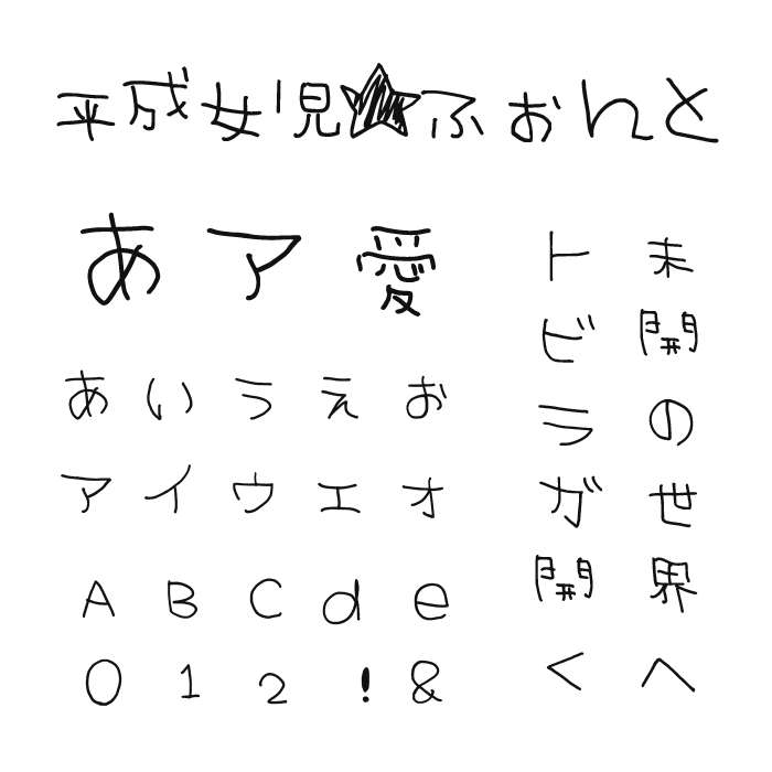 字で年齢って分かりますか？