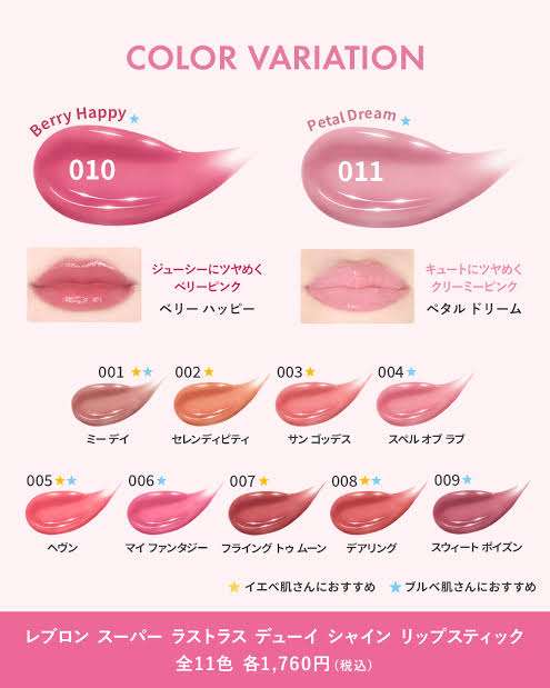 レブロンを語りましょう
