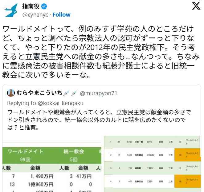 ちょっとイラッとするCM