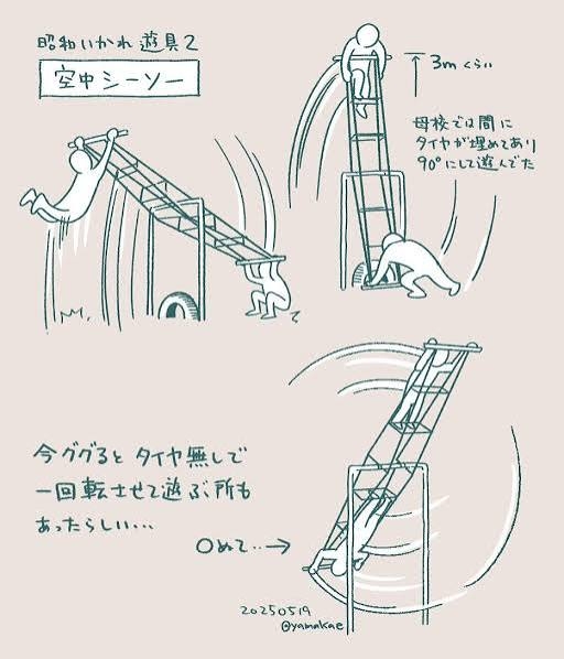 もう不可能なんだろうなと思ってること