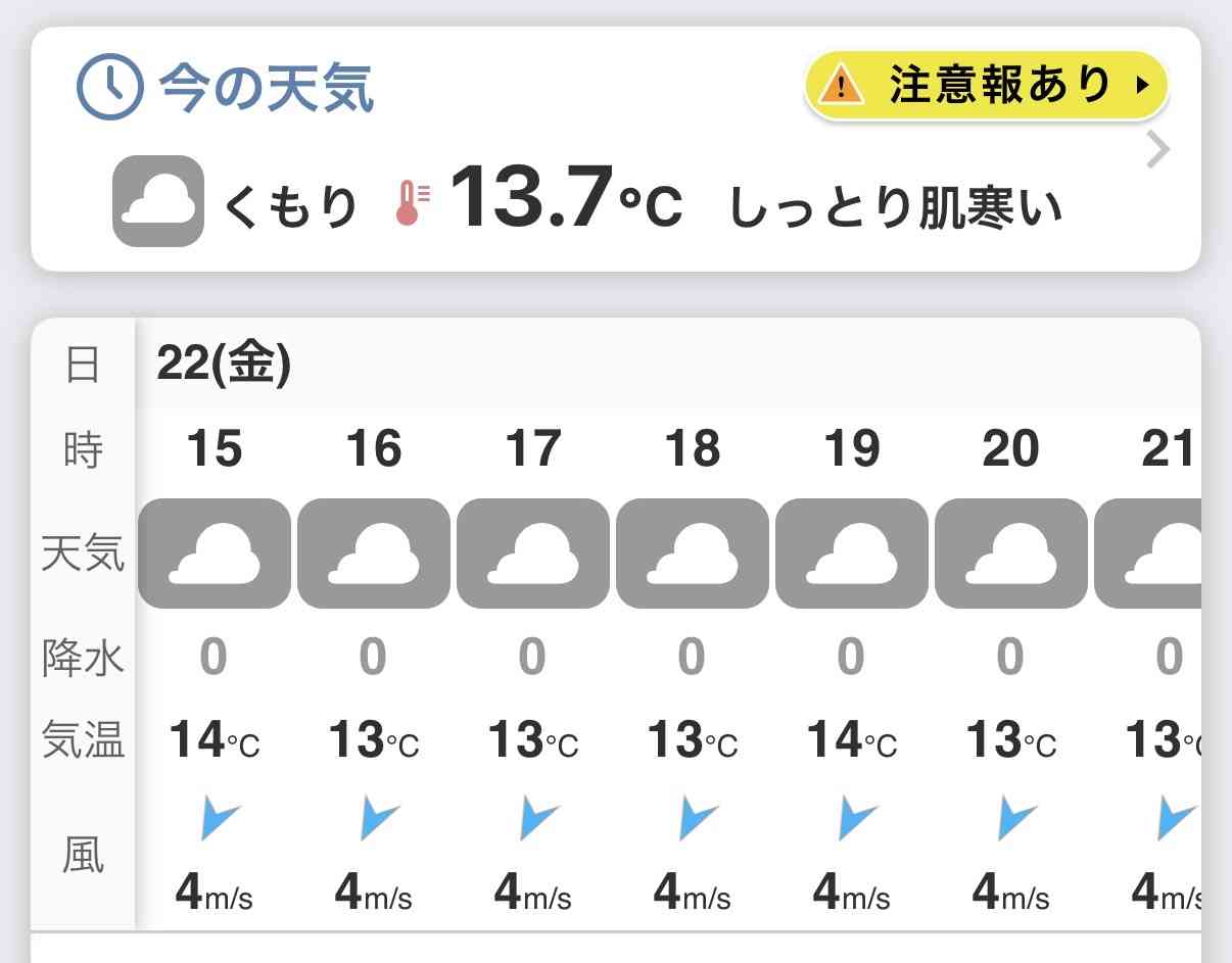 今日寒すぎません?