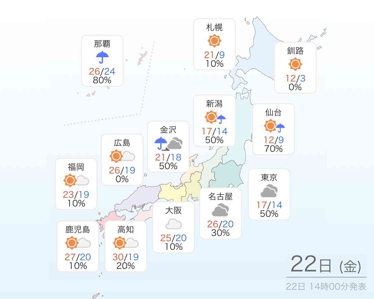 今日寒すぎません?