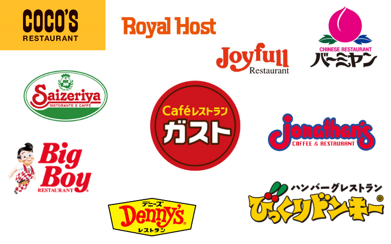 この中で一番利用するのはどれ？