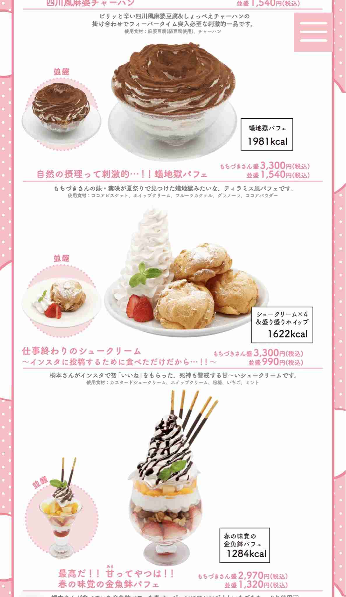 1日どれくらい食べますか？