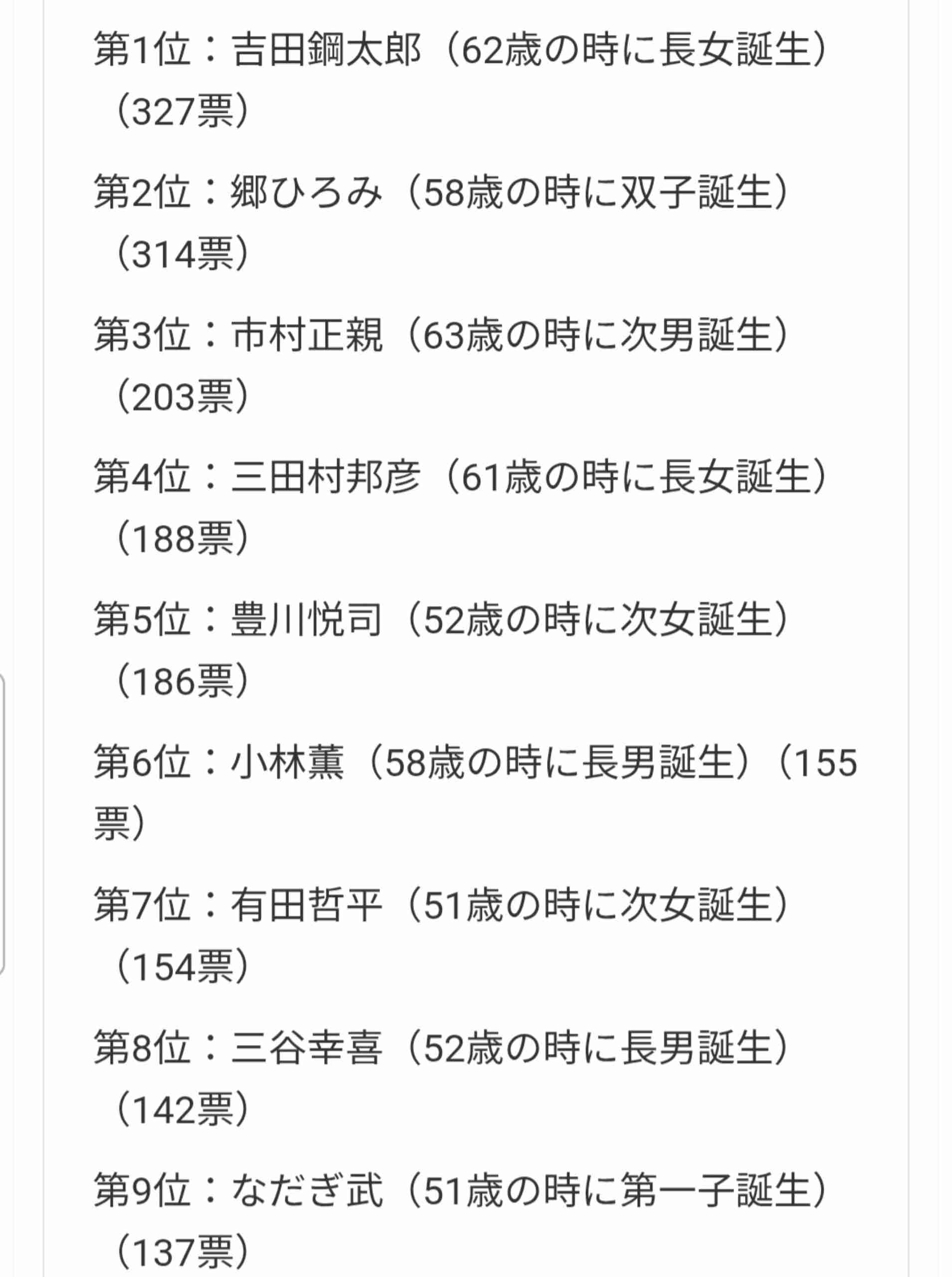 アンガールズ・田中卓志、50歳でパパに！第1子男児の誕生を報告「髪の毛は結構生えてました！笑」2023年に結婚、妻は30代の一般女性