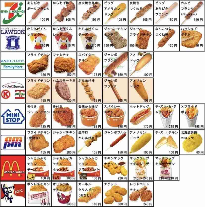 貼られた画像内で一番好きなのを発表するトピ