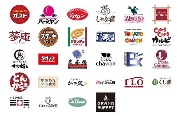 貼られた画像内で一番好きなのを発表するトピ