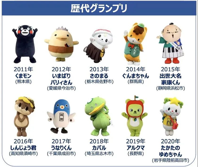 貼られた画像内で一番好きなのを発表するトピ