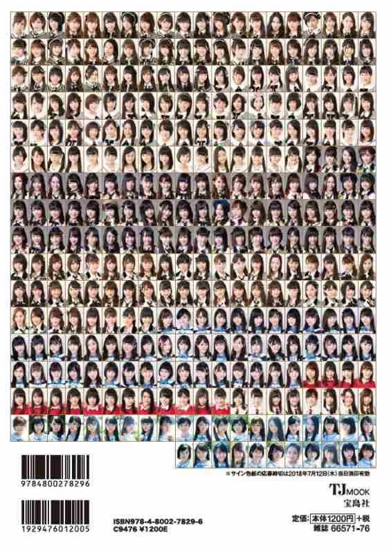 貼られた画像内で一番好きなのを発表するトピ