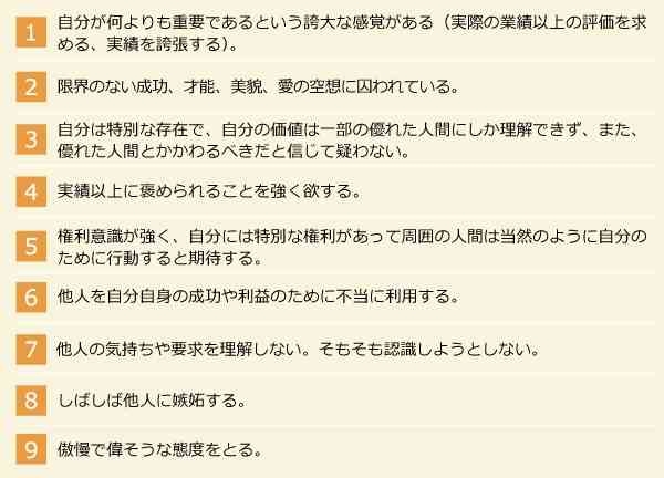 自己愛性人格障害の家族がいる人