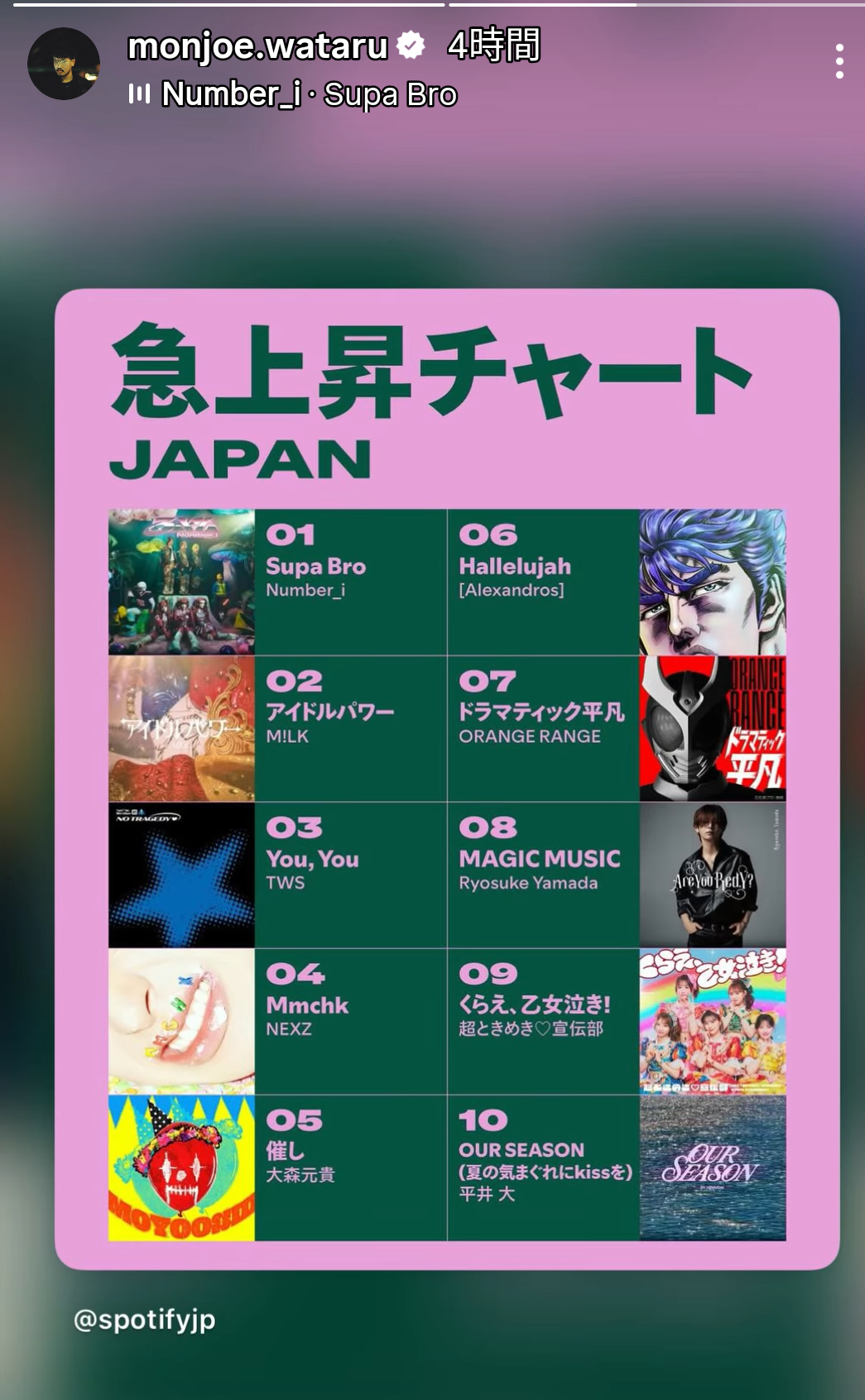 Number_iファントピPart29 アンチ厳禁