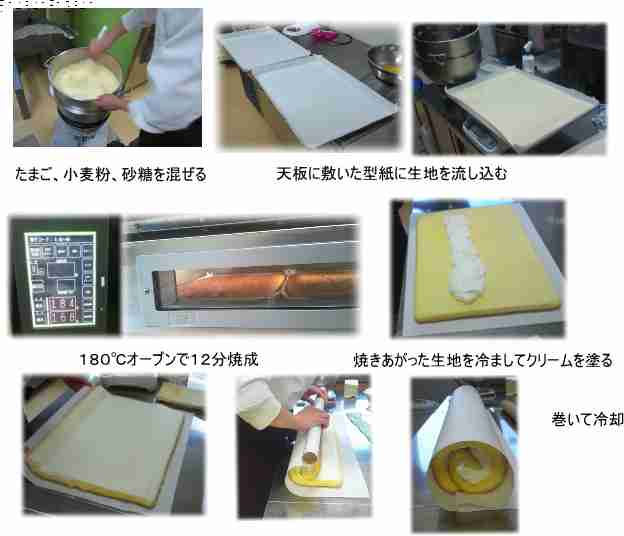 ロールケーキ