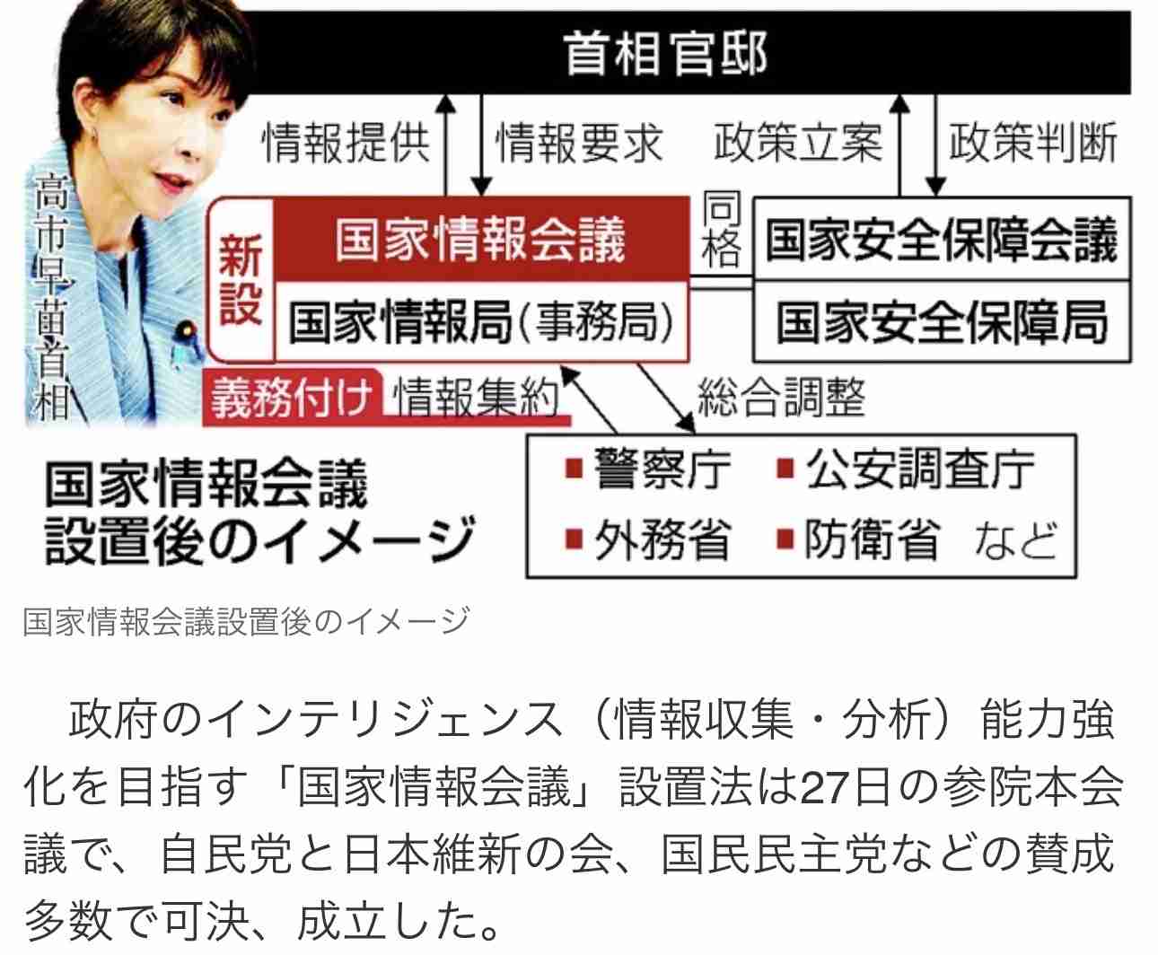 「国家情報会議」設置法が成立 政府、スパイ防止法を本格議論へ