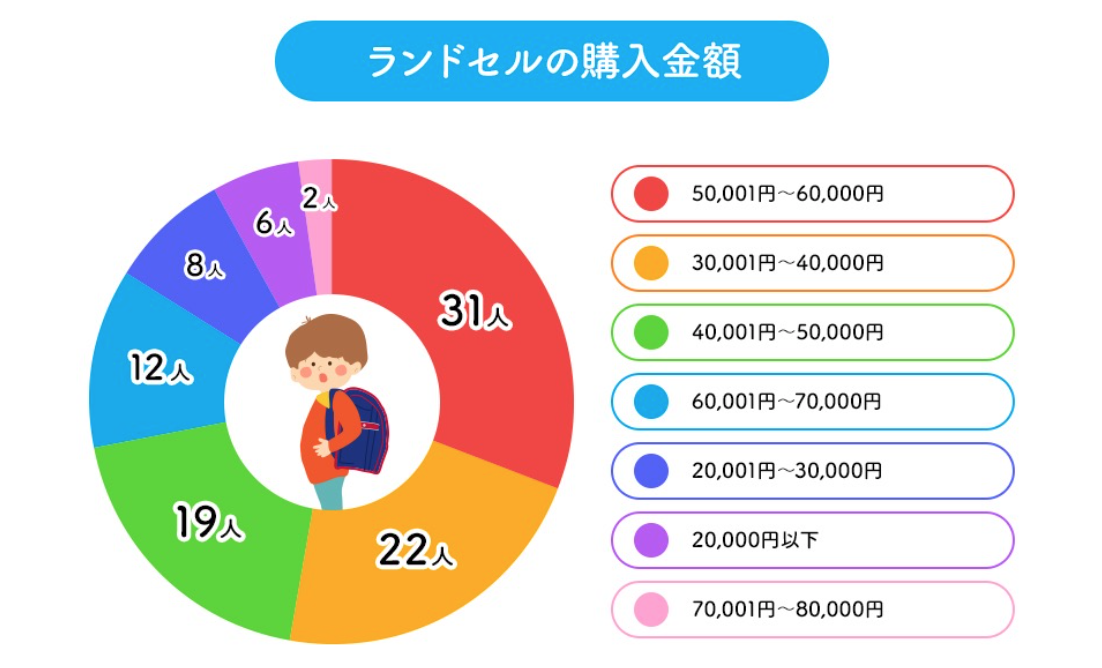 宇多田ヒカル　シングルマザーとして恋愛時に気を付けていること明かす　10歳男児の母