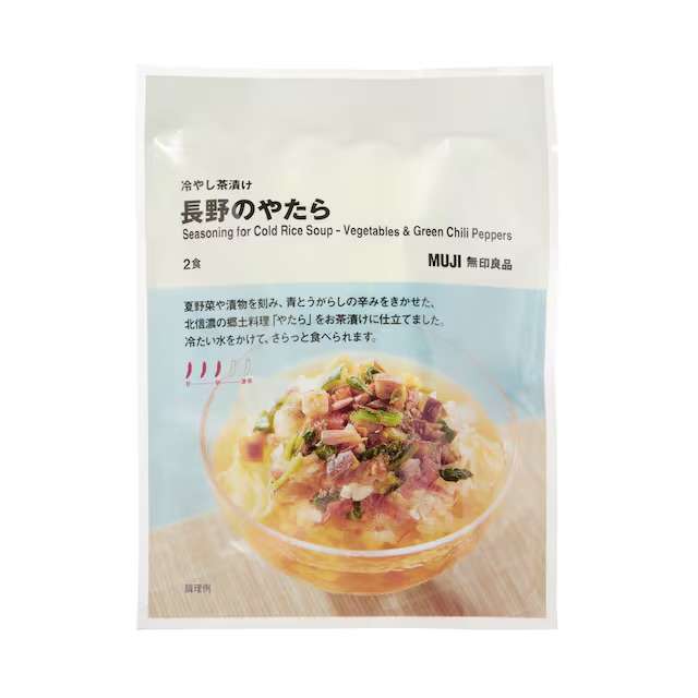 【自宅でお昼ごはん食べてる人限定】何食べてますか？