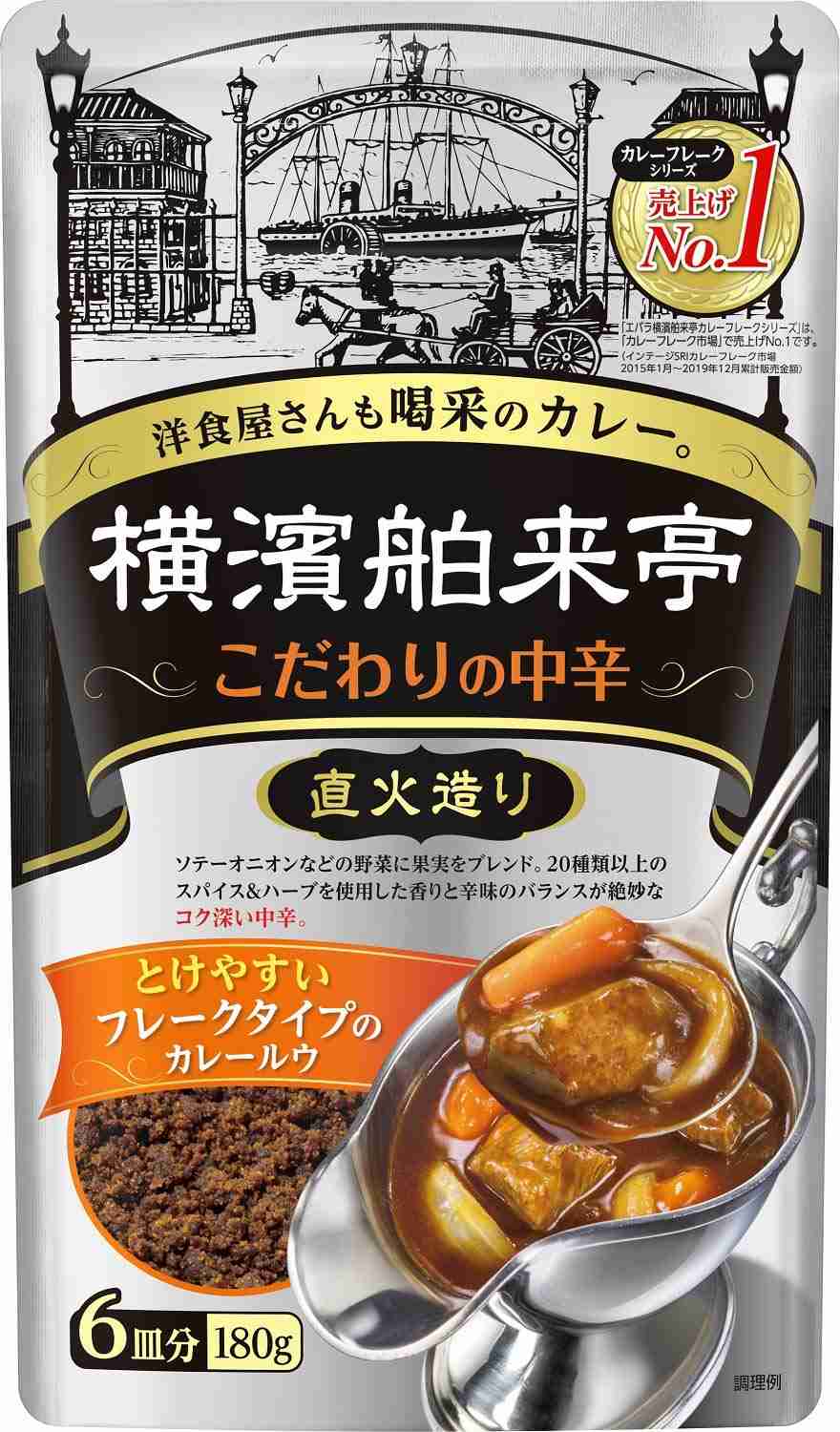 カレー粉何を使っていますか？