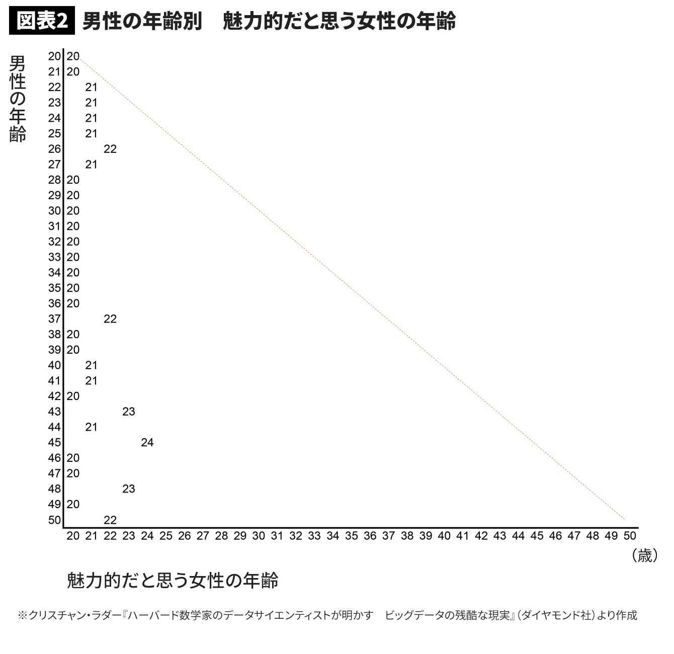 男性が羨ましいなって思うこと