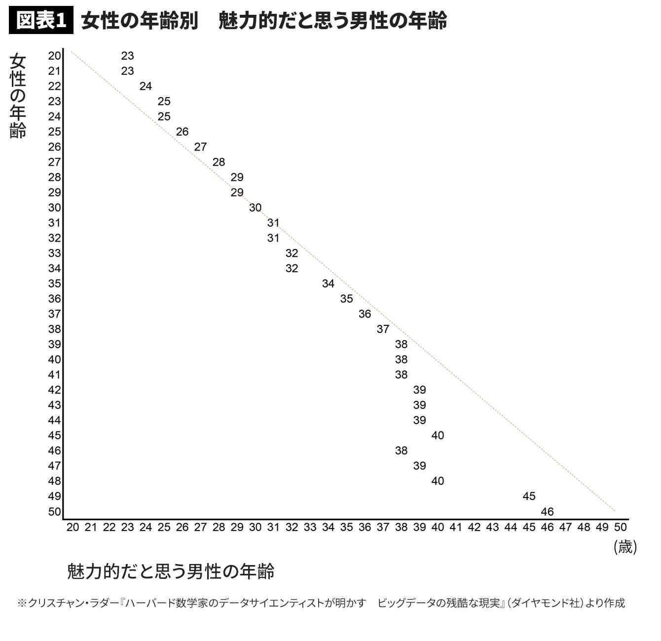 男性が羨ましいなって思うこと