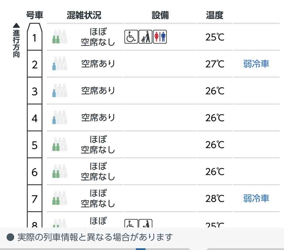 最近「熱っ！」ってなったこと