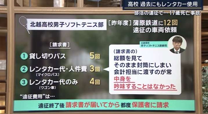 高校側の“バス手配”の問題点も浮き彫りに…バス手配の経緯を北越高校の顧問が説明「レンタカーを手配してほしいと依頼したことはない」