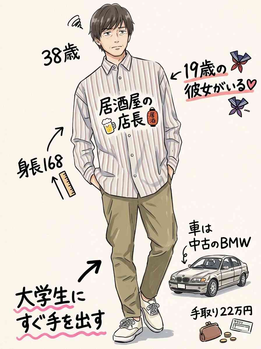 バイト先の人にホテルに誘われました