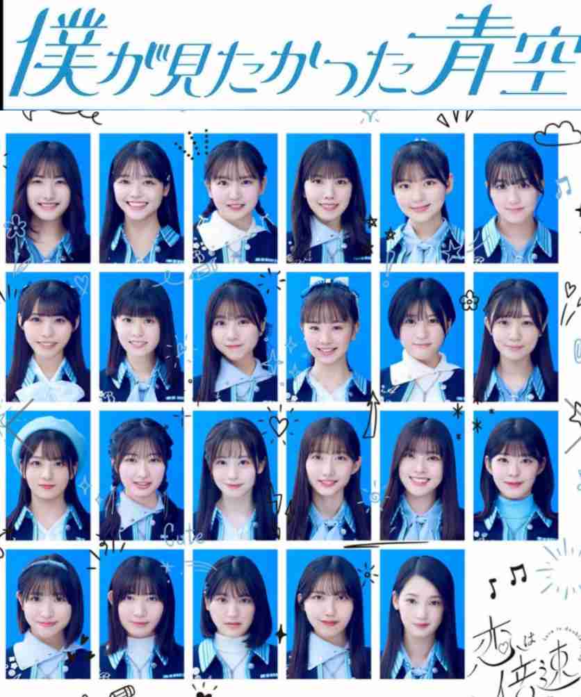 顔が全部同じに見える現象