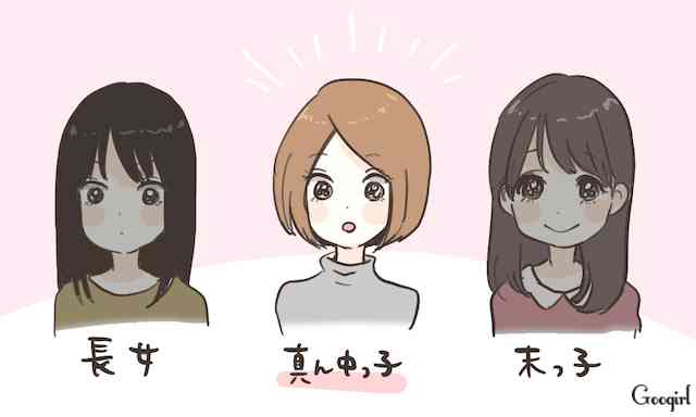 中間子って一番損じゃないですか?