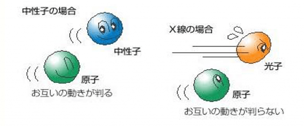 中間子って一番損じゃないですか?