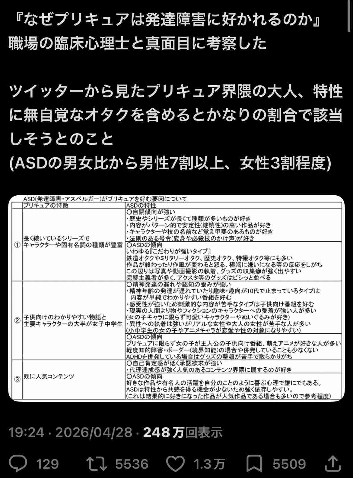 子供向けイベントに大人が来ることについて