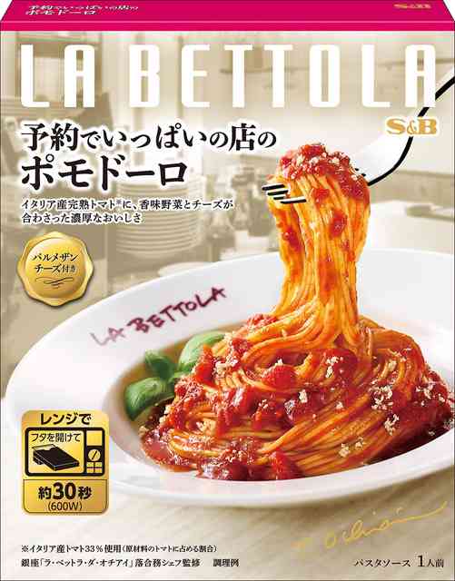 パスタのレシピ