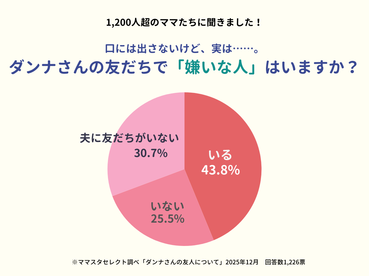 友達の旦那さんが嫌い