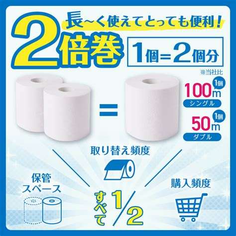 トイレットペーパーってどれくらい使います?