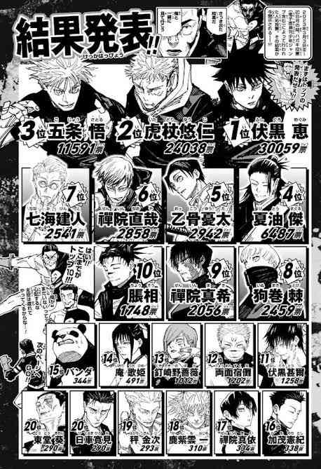 【漫画・アニメ】なんだかんだ言って憎めないキャラクター