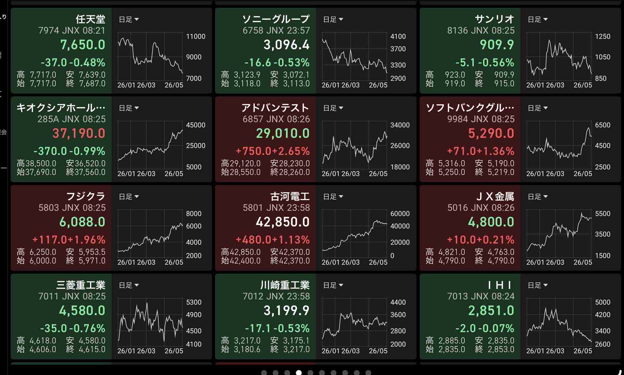 【5月】株トピ【2026年】