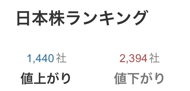 【5月】株トピ【2026年】