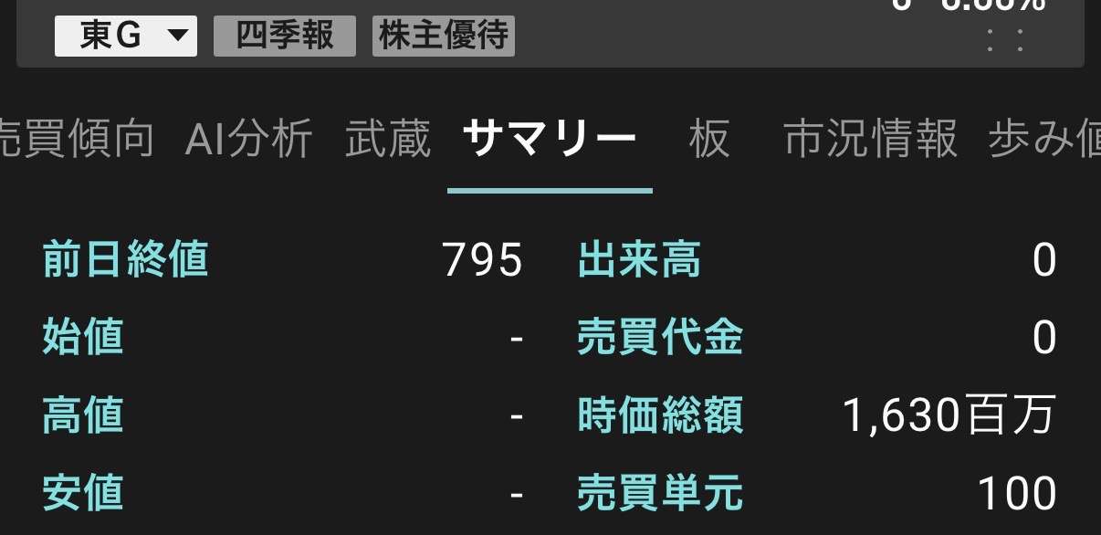 【5月】株トピ【2026年】