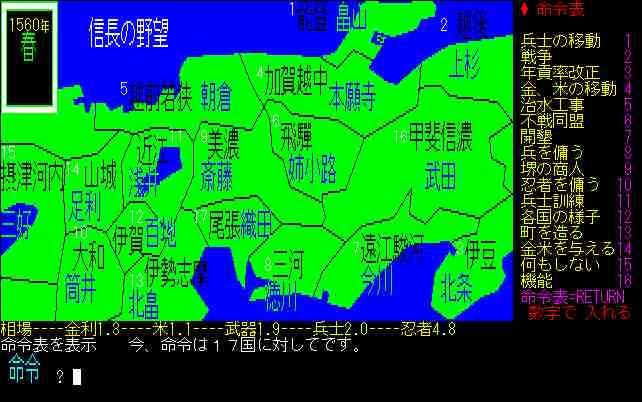 古(いにしえ)のパソコンゲームについて話そう