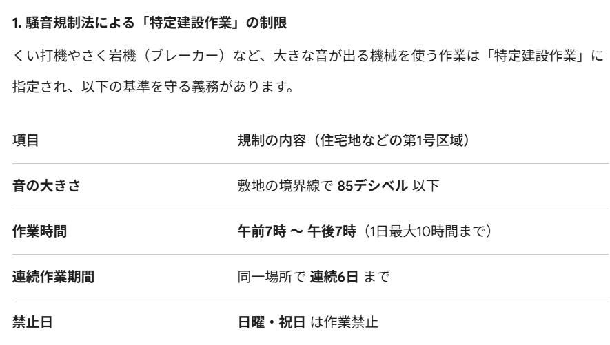 工事の音に腹立て…　作業員に暴行か　５１歳の会社役員を逮捕　千葉・八千代