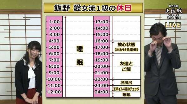 福間女流五冠に追い風、女性初のプロ棋士誕生に現実味　将棋連盟が制度改正案　編入受験資格3回獲得で権利