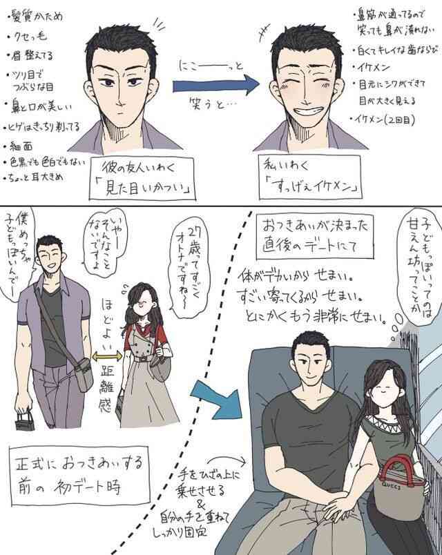 彼氏がナルシスト