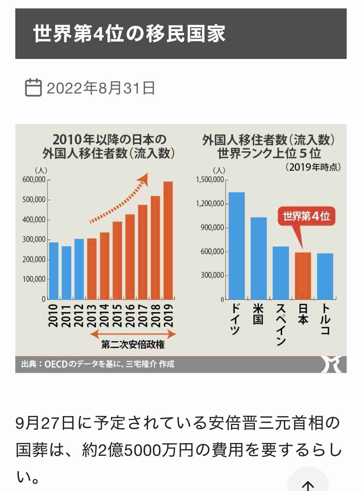 高市首相「安倍外交」継承をアピール　混迷の国際情勢、道のり険しく