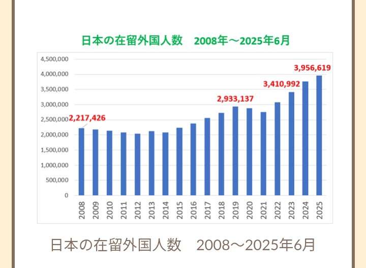 高市首相「安倍外交」継承をアピール　混迷の国際情勢、道のり険しく
