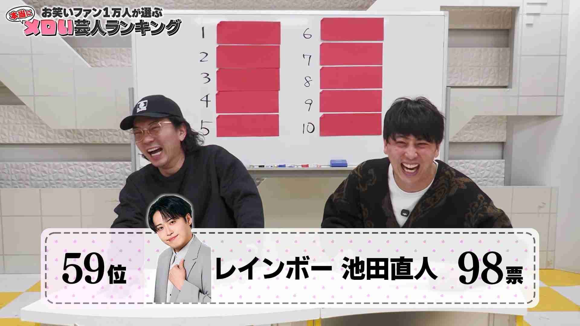 2026年上半期「元祖メロい芸人ランキング」トップ20発表、1位は? - 2位ヒコロヒー、3位こたけ正義感