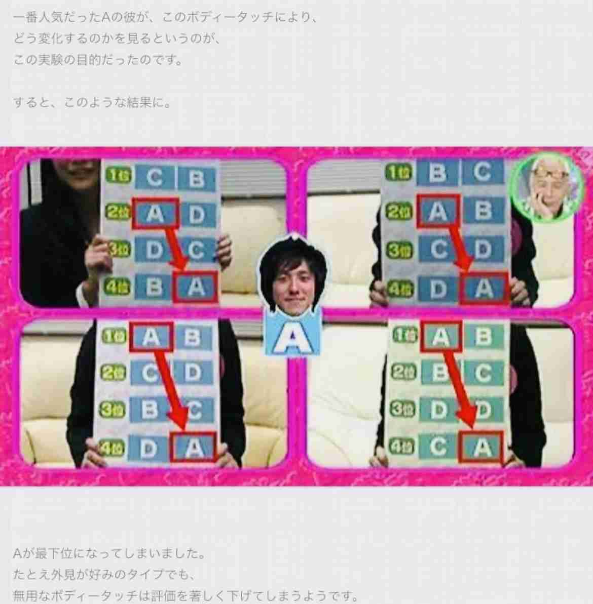 バチェロレッテ　シーズン4