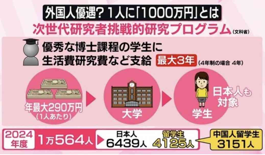 中国の主要大学が日本への交換留学生派遣を停止、各校が政府の意向を忖度…涙声の学生「今後の人生に影響する」