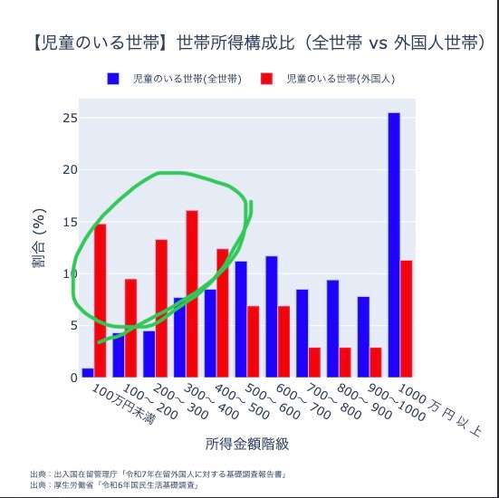 1~3月の出生数、0.2%増 婚姻数も2.6%増、速報値